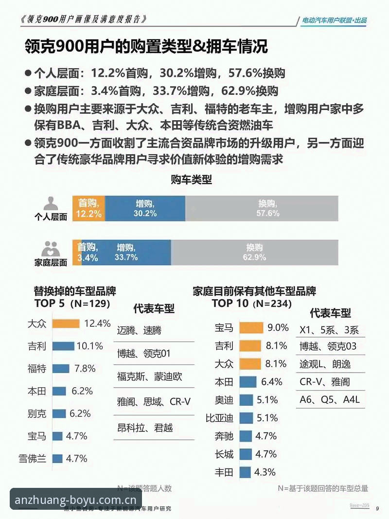 资深用户深度测评：博鱼体育平台到底安不安全？我的三年使用心得分享