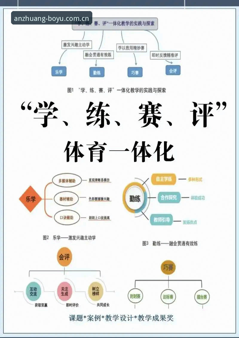 博鱼体育平台的5个安全评估维度：从安装到使用的完整指南